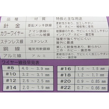 カラーワイヤー アイアイ