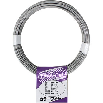 カラーワイヤー アイアイ