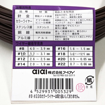 カラーワイヤー アイアイ