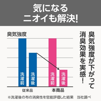 作業着用液体洗剤 消臭成分配合 モノタロウ