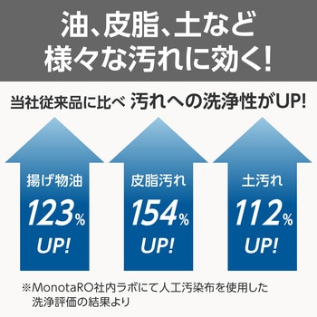 作業着用液体洗剤 消臭成分配合 モノタロウ
