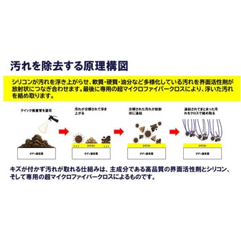 クイック捜査官セット エンズ