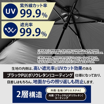 超軽量 晴雨兼用折りたたみ傘 パークレーン