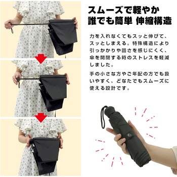きれいにたためる折りたたみ傘 パークレーン