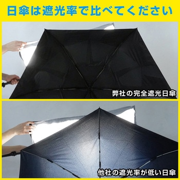 きれいにたためる折りたたみ傘 パークレーン