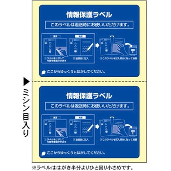 GB2440N 往復はがき用 情報保護ラベル ヒサゴ 1パック(100枚) GB2440N - 【通販モノタロウ】