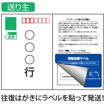 GB2440N 往復はがき用 情報保護ラベル ヒサゴ 1パック(100枚) GB2440N