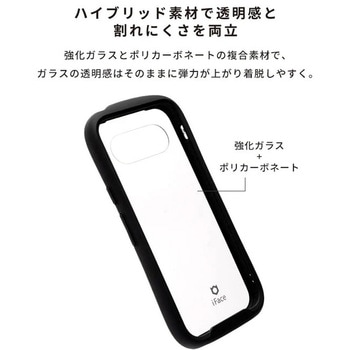 [Google Pixel 9a専用]iFace Reflection強化ガラスクリアケース - iFace