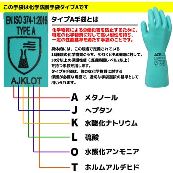 ニトリル耐化学薬品手袋 ソルベントガード ACE GLOVE