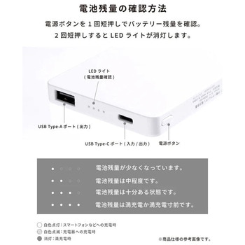 アイムドラえもん モバイル充電器5000mAh Hamee(ハミィ)