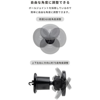 iFace MagSynq カーマウント iFace