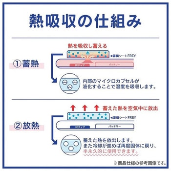 ディズニーキャラクター [スマ冷え Premium] 貼って剥がせるスマートフォン冷却シート Hamee(ハミィ)