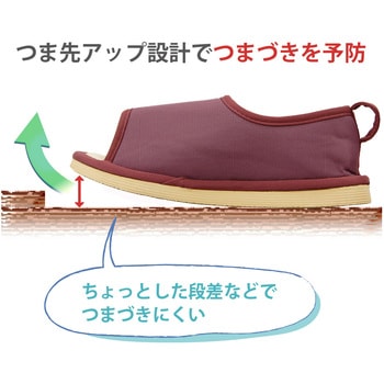 転倒予防シューズ つま先なし 竹虎