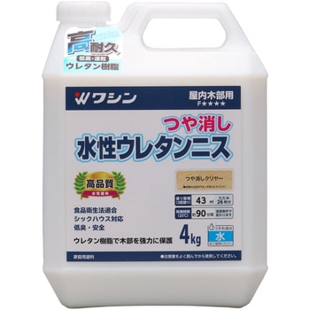 水性ウレタンニス 和信ペイント