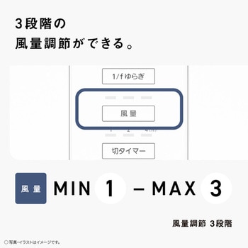 リビング扇 (ホワイト) Panasonic(パナソニック)