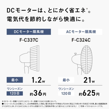 リビング扇 (ホワイト) Panasonic(パナソニック)