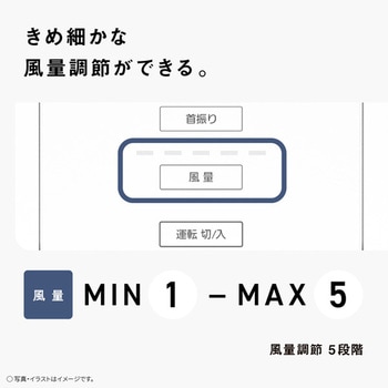 リビング扇 (ホワイト) Panasonic(パナソニック)