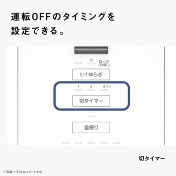 リビング扇 (ホワイト) Panasonic(パナソニック)