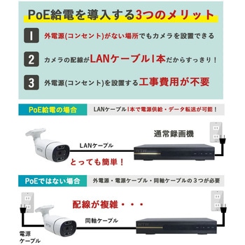 WTW塚本無線 PoE4ch録画装置+800万画素防犯カメラ2台セット 塚本無線