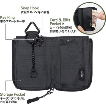 RUGGED マルチキーケースM BK 槌屋ヤック