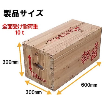尺角 軽いん台633シャッカク シモヤマ