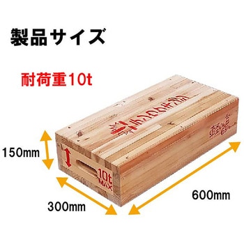 尺角 軽いん台63 1/2 ゴヒラ シモヤマ