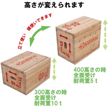 尺角 軽いん台345サシゴ シモヤマ