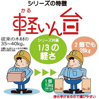 尺角 軽いん台345サシゴ シモヤマ
