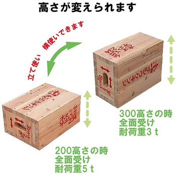 尺角 軽いん台234ニサシ シモヤマ
