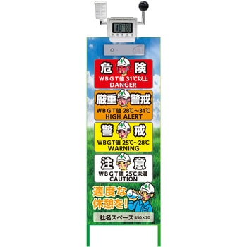 黒球付熱中症計予防情報看板セット TALKUN付 トークン付 グリーンクロス