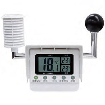 黒球付熱中症計予防情報看板セット TALKUN付 トークン付 グリーンクロス