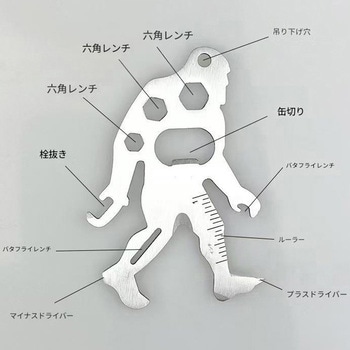 多機能猿人ビッグフットツールカード CRECOTE