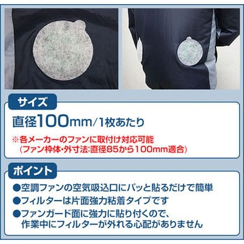 空調服ファン用 パッと貼るフィルター 1セット 枚 日本デンソー 通販サイトmonotaro