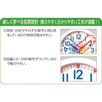 掛時計 セイコー(SEIKO)