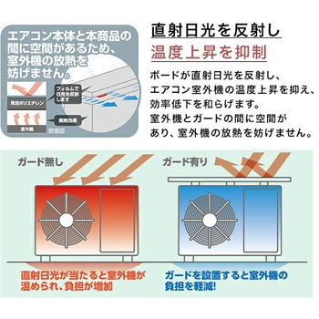 エアコン室外機カバー 業務用 マグネット式 YAMAZEN(山善)