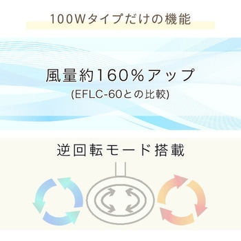 LEDシーリングファン YAMAZEN(山善)