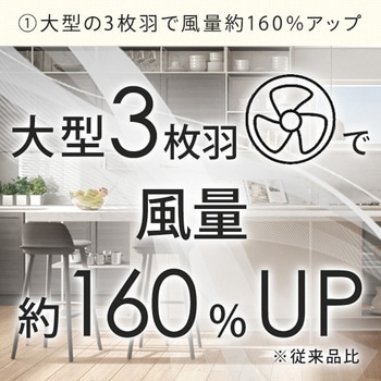 LEDシーリングファン YAMAZEN(山善)