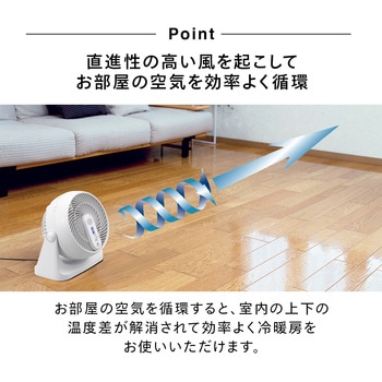 マイナスイオン発生サーキュレーター ツインバード