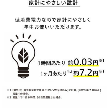 首振りがいらないサーキュレーター ツインバード