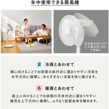 サーキュレーション扇風機3D ツインバード