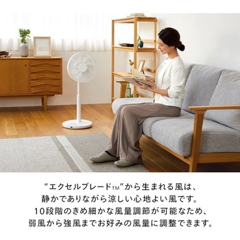 サーキュレーション扇風機 ツインバード