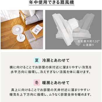 サーキュレーション扇風機 ツインバード