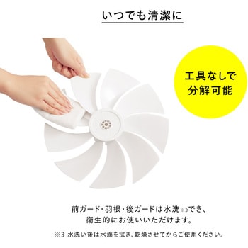 サーキュレーション扇風機 ツインバード