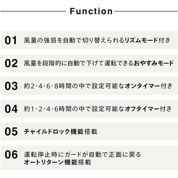 サーキュレーション扇風機 ツインバード