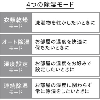 衣類乾燥除湿器 ツインバード