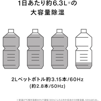 空気清浄機能付き衣類乾燥除湿器 ツインバード