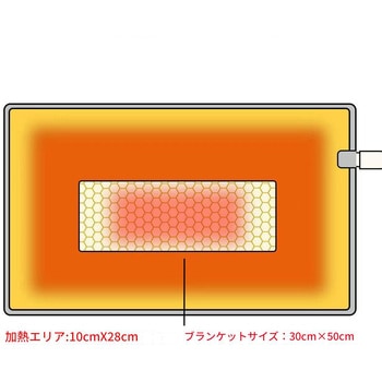 USBフットウォーマーFW5V CRECOTE