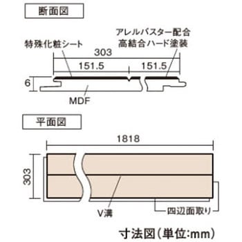 6mmリフォームフロアA Panasonic(パナソニック)