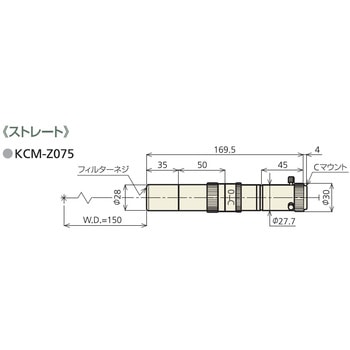 ズーム型高解像度レンズ Kenko(ケンコートキナー)