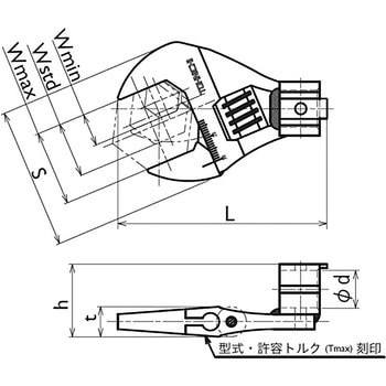 AH型 アジャスタブル交換ヘッド 東日製作所 モンキーヘッド 【通販